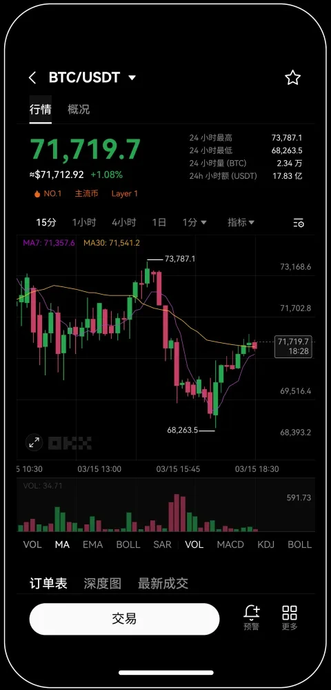 okex欧易交易所香港地址宣传图